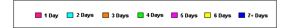 rps map legend.gif (2000 bytes)